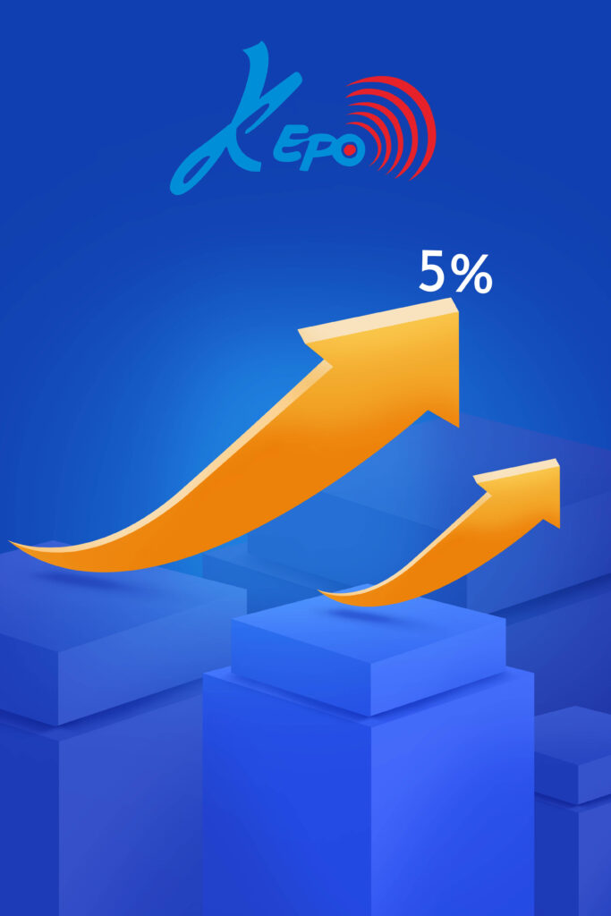 Annual Trade Sales Growth 2023