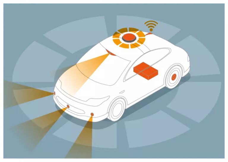 ブログ Kepo を通じて自動車警報器の進化を理解する
