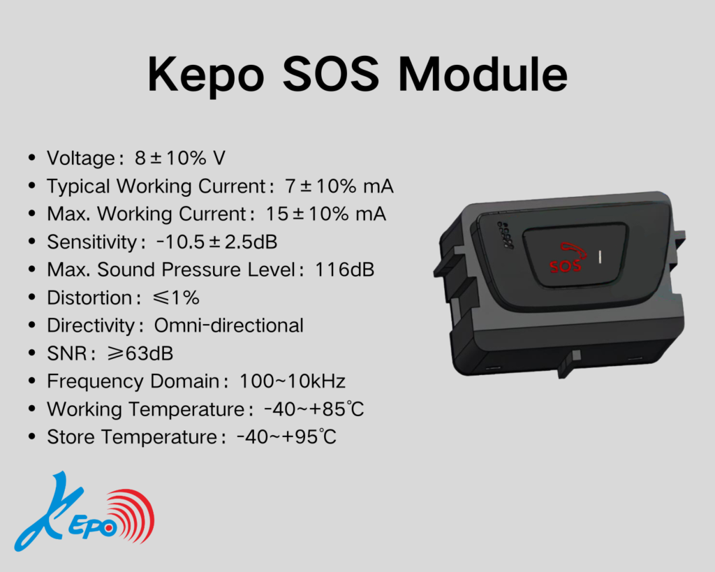 Module Kepo SOS